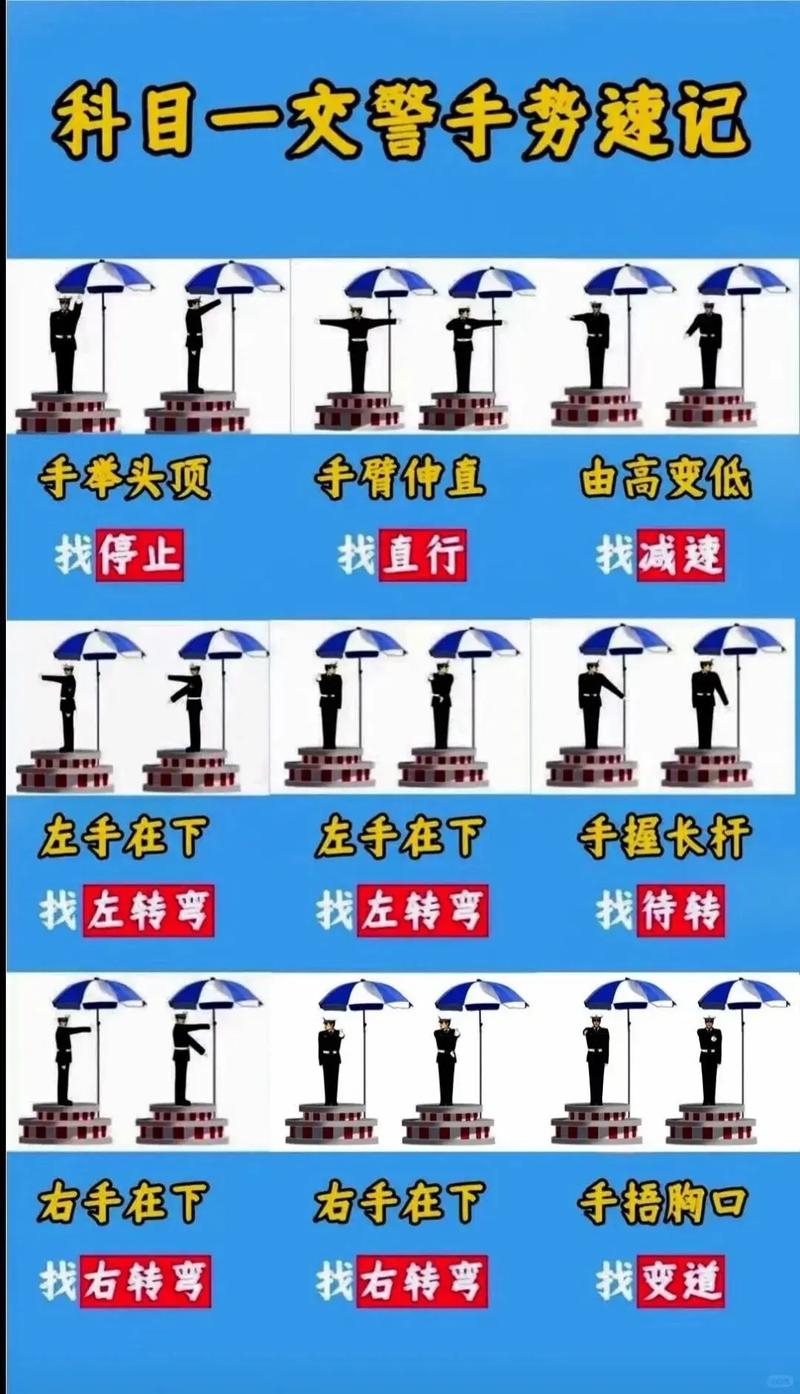 驾考科目一免费下载 免费下载驾驶员科目一考试题