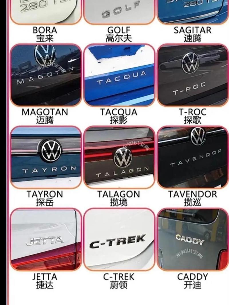 【大众车系列全部车型字母,大众汽车全部车型字母】