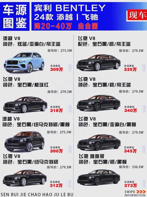 【高配宾利车多少钱一台,最高配宾利汽车多少钱】