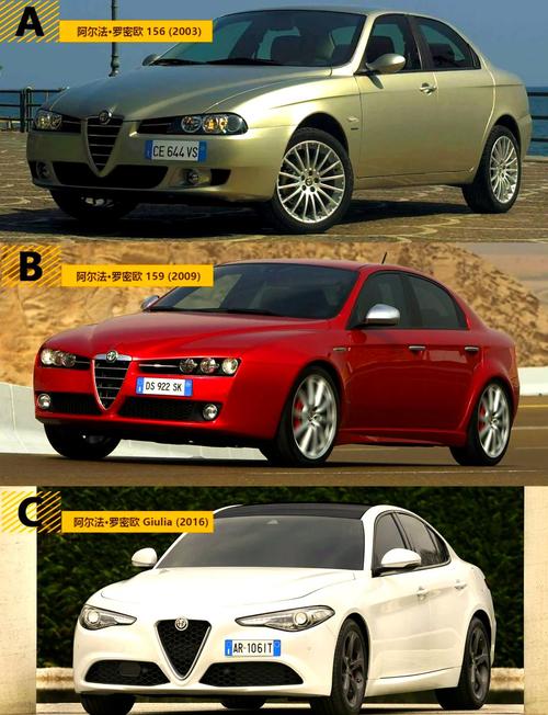 阿尔法罗密欧中国销量(阿尔法罗密欧在中国销量)
