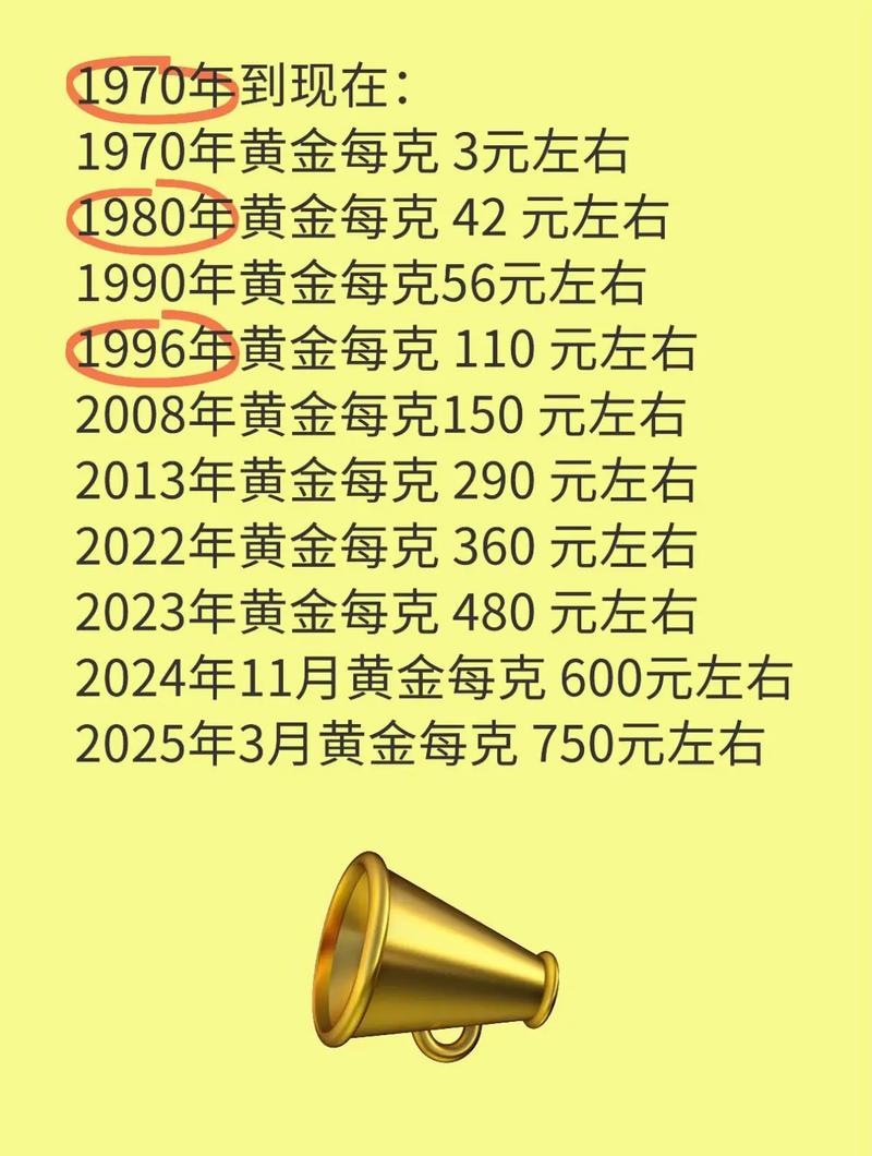 mg多少钱,黄金2mg多少钱