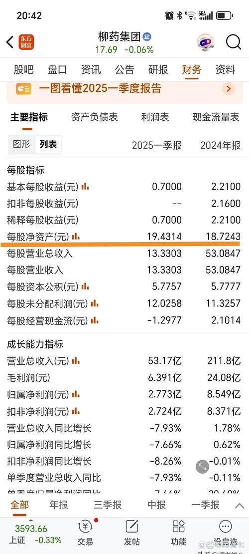 长安股票601633 长安股票价格今日行情